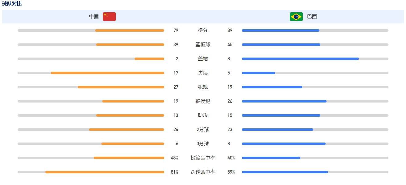 亚洲国产小视频